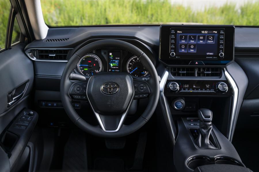 Торпедо Toyota Venza Hybrid LE 2020 года  (фото 11 из 40)